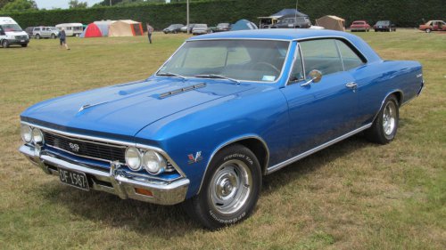 8 muscle cars that we need to see come back