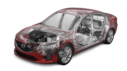 Mazda, Mazda 6, A 2016 Mazda 6 is a bargain midsize sedan ten years later