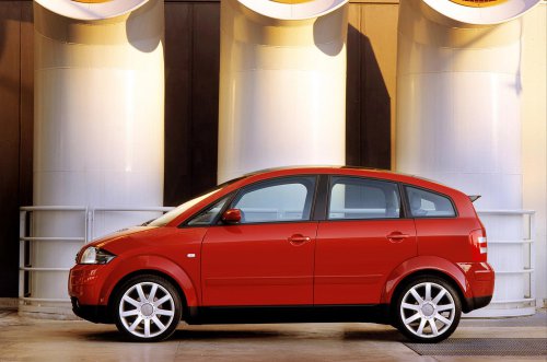 The best modern Audis ever made