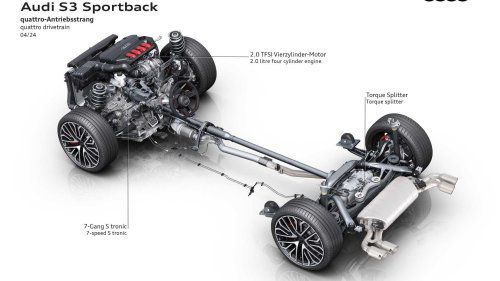 Here's what makes Audi, BMW, and Mercedes-Benz different