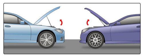 The best portable car jump starters