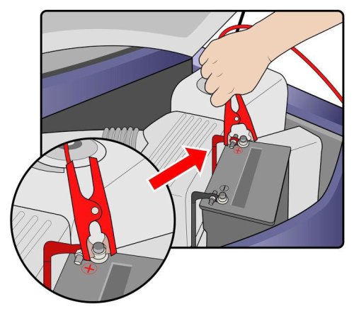 The best portable car jump starters