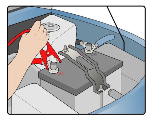 The best portable car jump starters