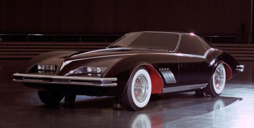 Check Out The Coolest Muscle Car Concepts