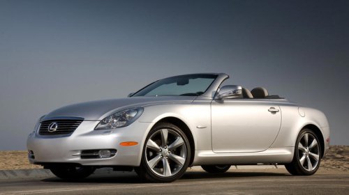 These cars are the poster children for 'mediocre is worse than bad', according to our readers