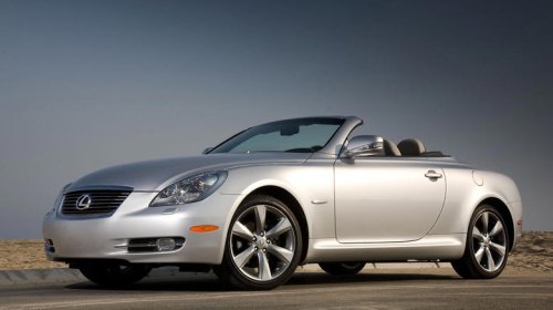 These cars are the poster children for 'mediocre is worse than bad', according to our readers