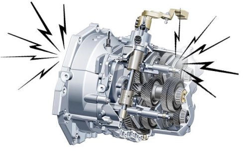10 car noises to be concerned about