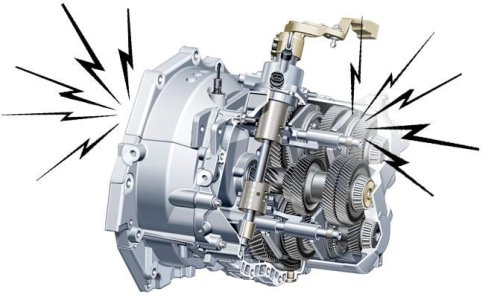 10 car noises to be concerned about