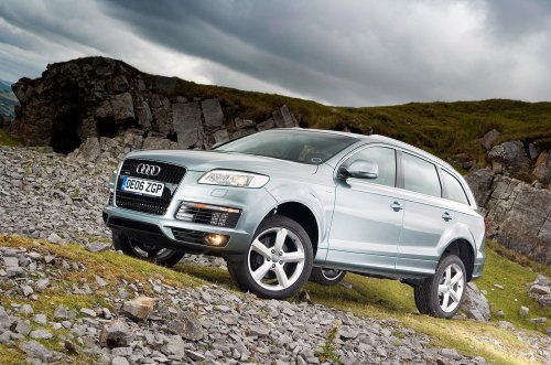 SUV, The first SUV made by every major car-maker