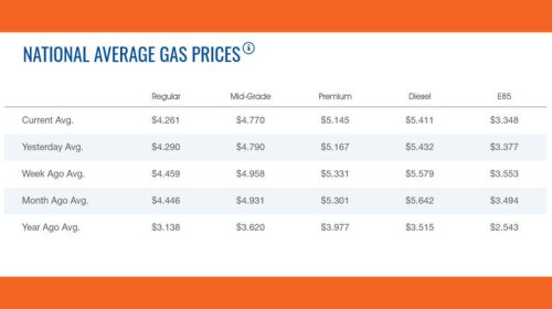 Spiking energy prices due to US war with Iran could cost 1.3 million European jobs