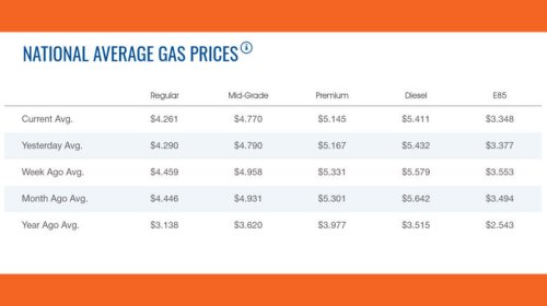 Spiking energy prices due to US war with Iran could cost 1.3 million European jobs