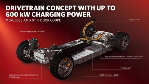 Ferrari, Fue casi tan polémico como el Ferrari Luce, pero este Mercedes-AMG es más potente, avanzado y barato