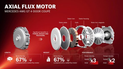 Fue casi tan polémico como el Ferrari Luce, pero este Mercedes-AMG es más potente, avanzado y barato