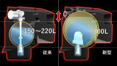 Mientras todos hablan de eléctrico o híbrido, llega Toyota y reinventa un motor que funciona a -253ºC y no emite CO2