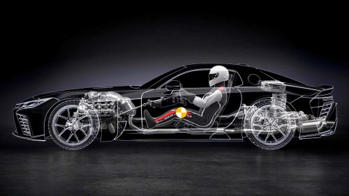 Why Toyota chose a 641-HP twin-turbo V8 over an electric supercar