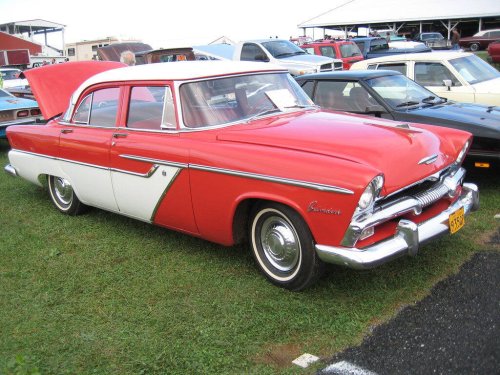 Muscle Cars, 9 classic muscle cars with more power than a modern Supra