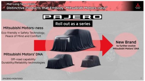 Mitsubishi, Mitsubishi Pajero, Mitsubishi hace oficial el regreso del Pajero y Montero en 2026 dentro de una ofensiva de 13 modelos