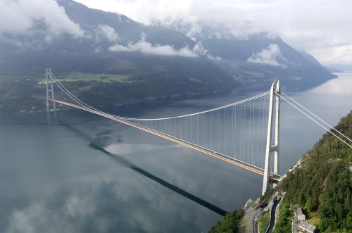 The 20 longest suspension bridges in the world