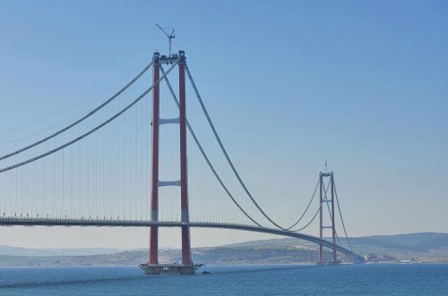 The 20 longest suspension bridges in the world