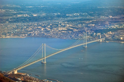 The 20 longest suspension bridges in the world