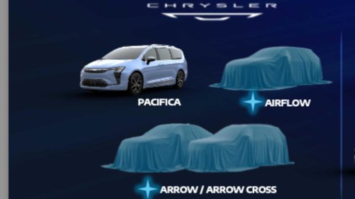 Here's the inside scoop on every Dodge, Chrysler, Jeep, and Ram coming to America