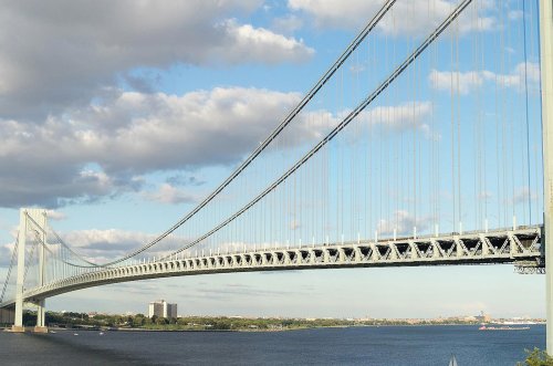 The 20 longest suspension bridges in the world