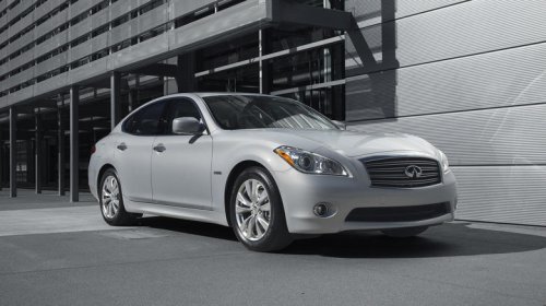 The Guinness World Record for quickest hybrid in 2011 sounds laughably slow now