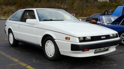 8 Japanese sports cars from the 1980s that quietly changed the industry