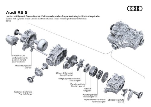 Audi, El 'truco' con el que Audi logra que el nuevo RS 5 disimule sus 2.355 kilos así de bien