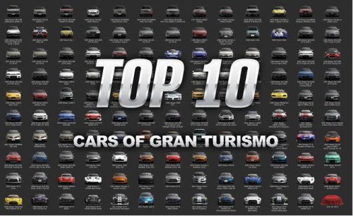 Top 10 best cars of Gran Turismo