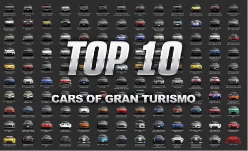 Top 10 best cars of Gran Turismo