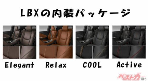 レクサスLBXは420万円でも高くない? 小さな高級SUVが“割高”に見えない理由
