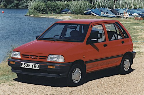 The smallest models ever made by every major car maker
