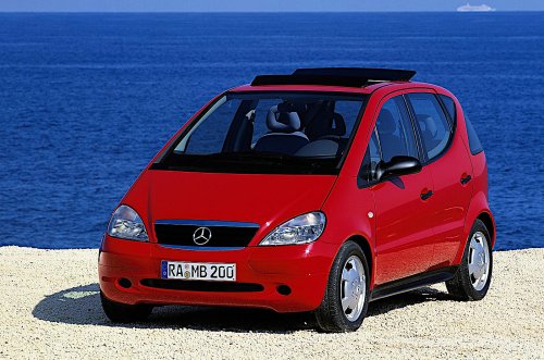The smallest models ever made by every major car maker