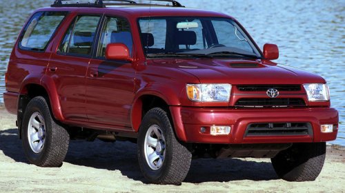 What car from 1996 should still be on sale today?