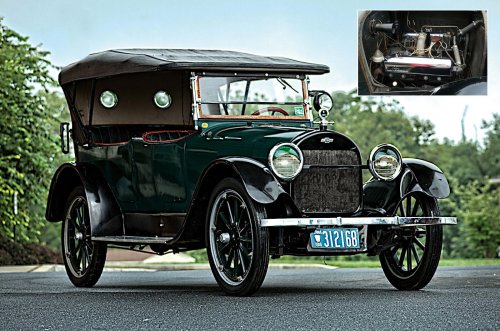 Todos los motores V8 de General Motors fabricados hasta la fecha