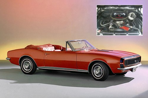 Todos los motores V8 de General Motors fabricados hasta la fecha