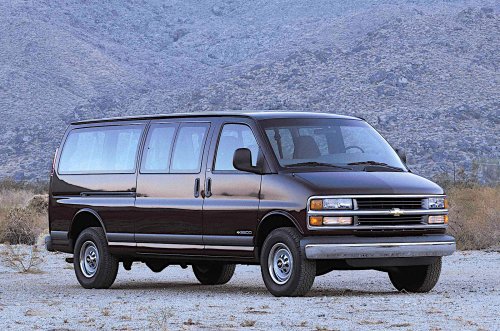 Todos los motores V8 de General Motors fabricados hasta la fecha