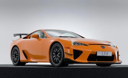 Top 10 best Toyota sports cars of all time