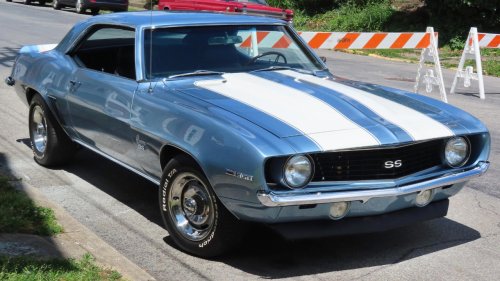 Detroit, 8 vehicles from Detroit’s performance peak that arrived at exactly the right time