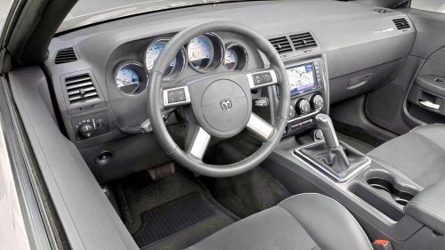 10 used American sports cars under $20,000