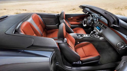10 used American sports cars under $20,000