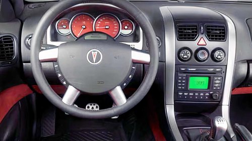 10 used American sports cars under $20,000
