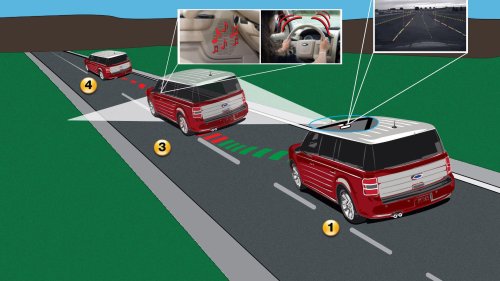 10 car tech features that improve safety & 10 that distract you