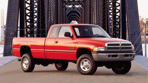 These are your favorite types of cars