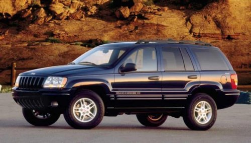 5 of the most reliable V8 engines ever built