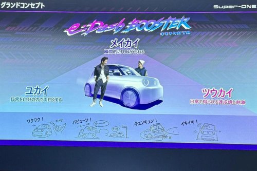 ホンダの小型EV「スーパーワン」は令和のブルドッグ? 開発の背景は
