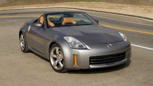 10 affordable convertibles to invest in before summer hits