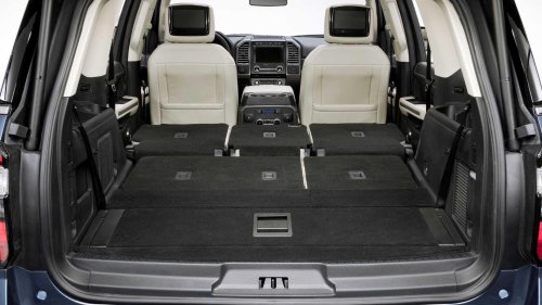 2021 Ford Expedition is a great value buy in 2026