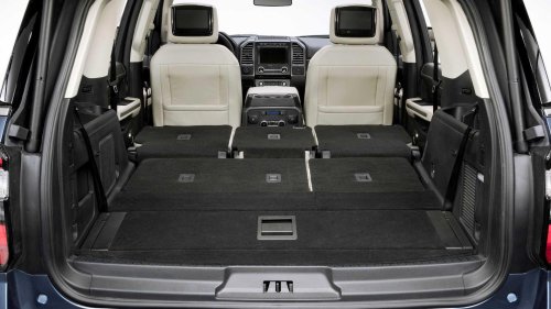 Ford, Ford Expedition, 2021 Ford Expedition is a great value buy in 2026